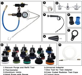 Комплект за измерване налягането на охладителната система 28 части HAWEK