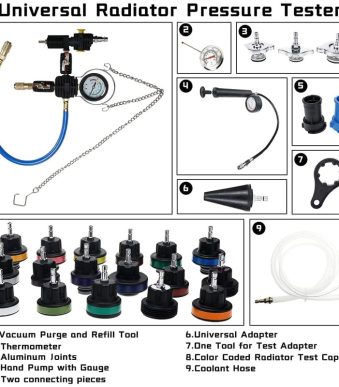Комплект за измерване налягането на охладителната система 28 части HAWEK