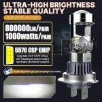 Диодни крушки за фар H7 с лупа 2бр/к-т Т841